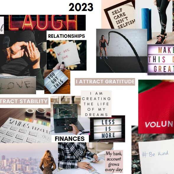 What are the sections of a vision board? - Her New Habits