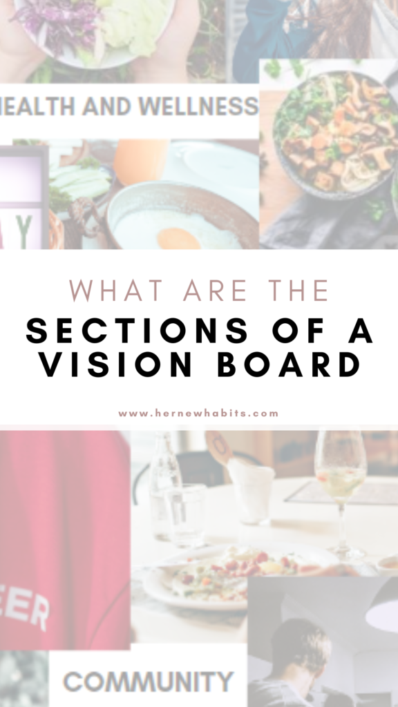 What are the sections of a vision board?