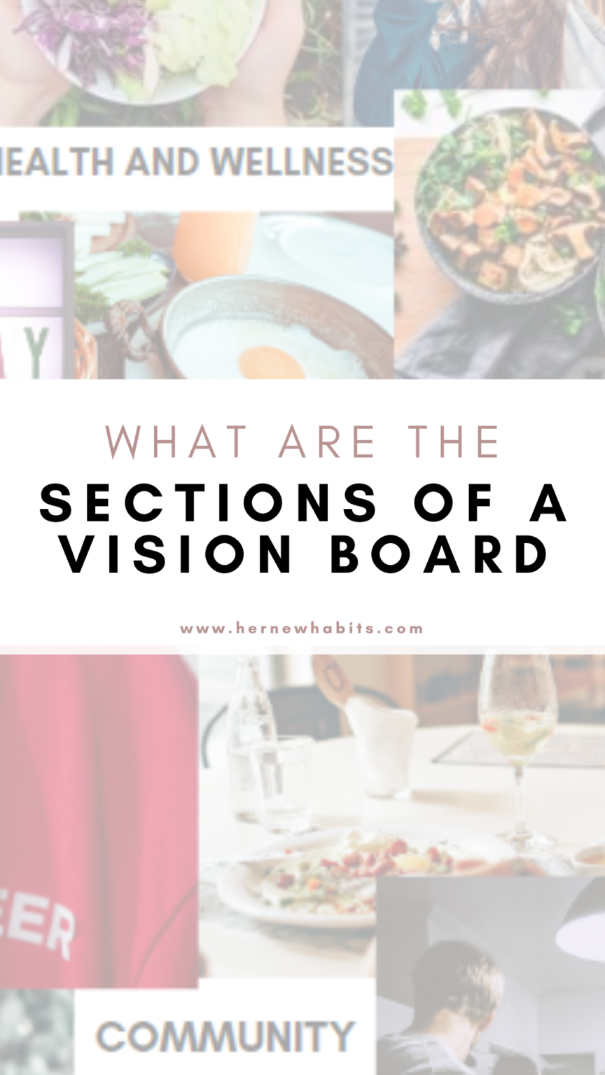 What are the sections of a vision board? - Her New Habits